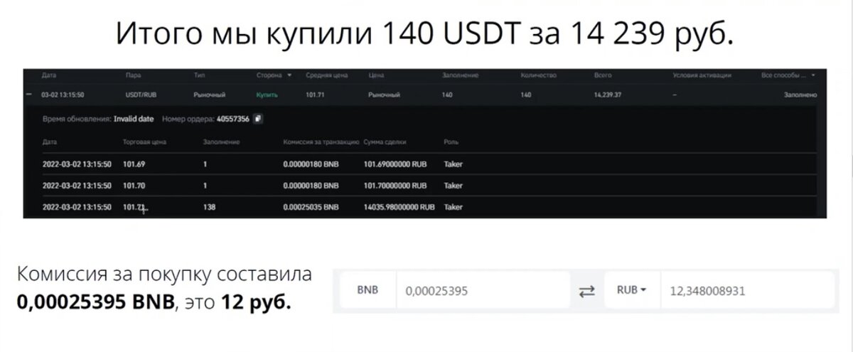 Сделку можно посмотреть в «Истрия ордеров».