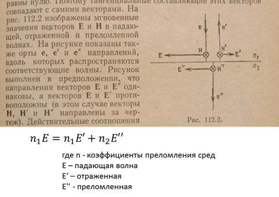И.В. Савельев, "Курс общей физики", "Наука", 1982г