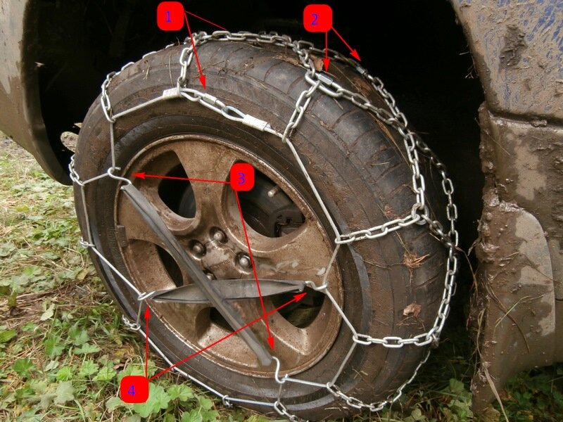 Цепи противоскольжения 6 мм (лесенка) 215/90 R15, 225/75 R16 (2 шт)