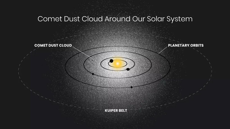    Источник изображения: NASA, ESA, Andi James (STScI)