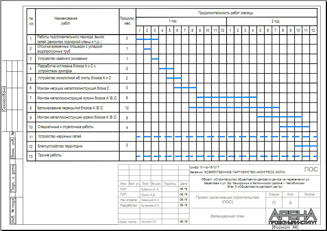 Календарный план строительства образец dwg