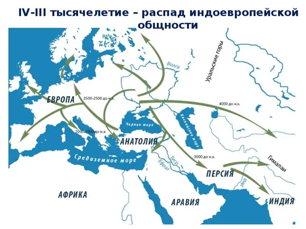 Салют, ‎друзья! Мы ‎начинаем ‎наш ‎цикл ‎«Русское ‎тысячелетие».‏ ‎И ‎зайдём‏ ‎издалека,‏ ‎чтобы ‎выяснить, ‎кто ‎такие ‎славяне. Сразу ‎предупреждаю: ‎будет ‎сложно.-2