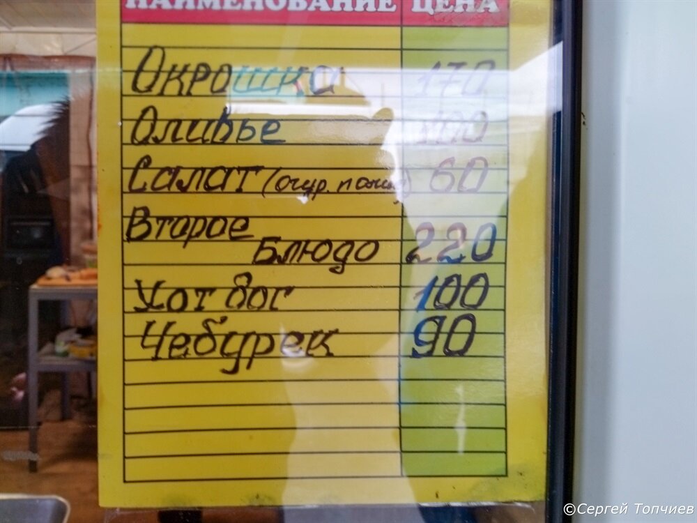 Цены на продукцию
