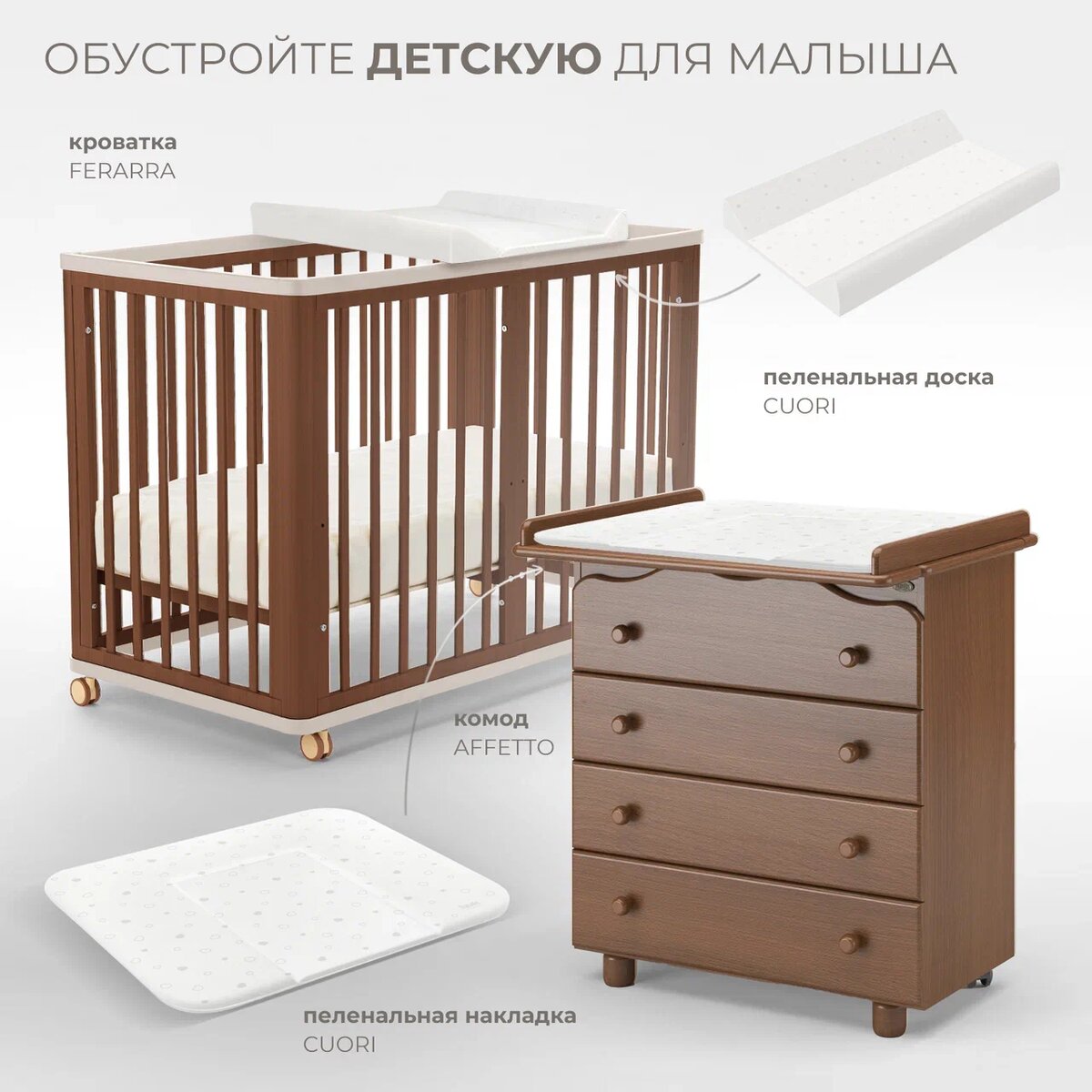 #нуовита #nuovita #детскаямебель #детскаякроватка #вседляноворожденного #пеленальная