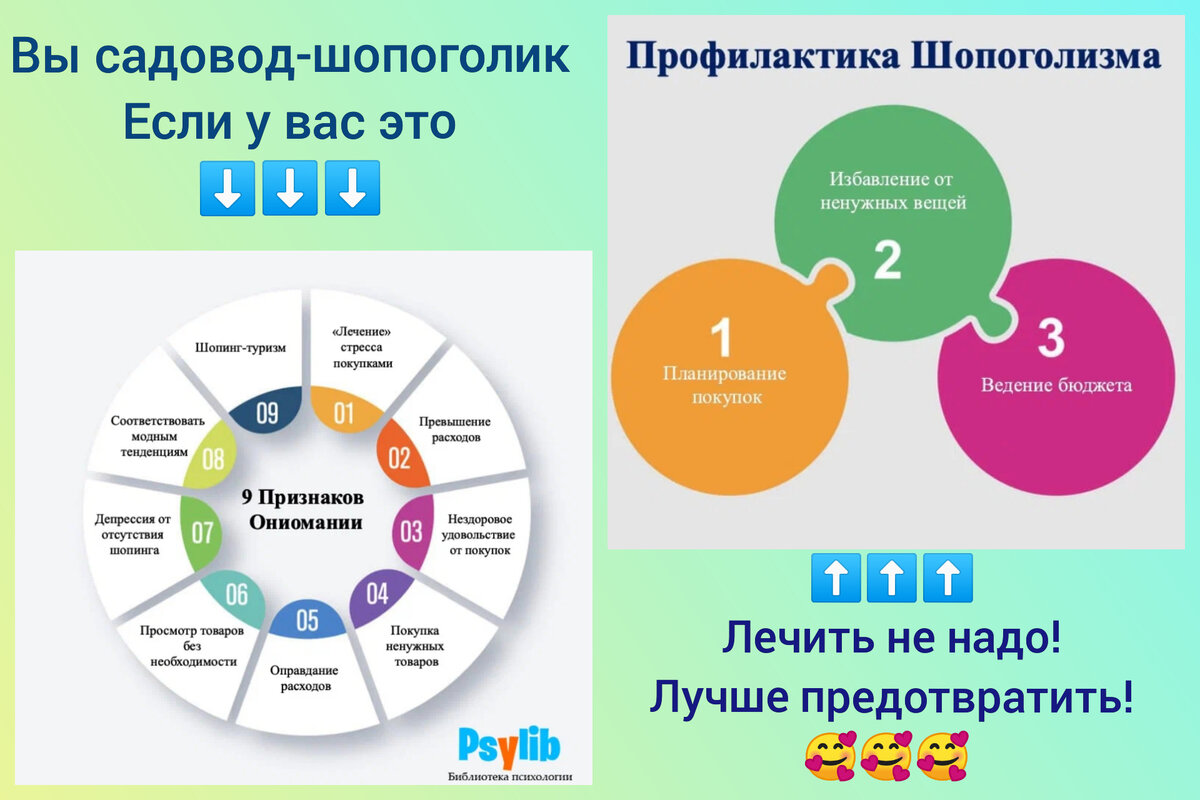 Фотографии и список "9 признаков шопоголика' с сайта https://yandex.ru/turbo/psylib.org/s/shopogolik-kto-eto/