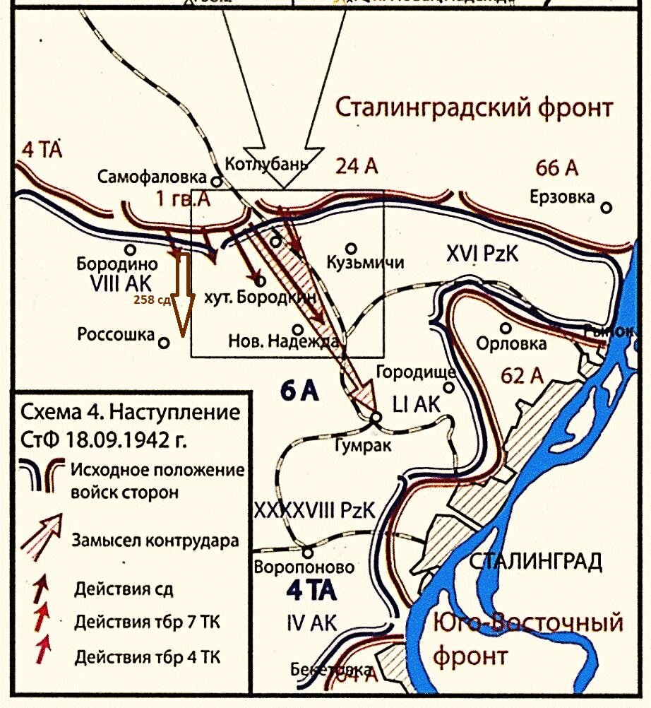 Карта боев 1942 года