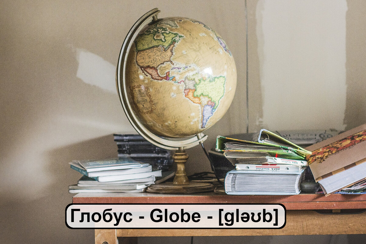 Учебные принадлежности на английском языке. Карточки для запоминания слов