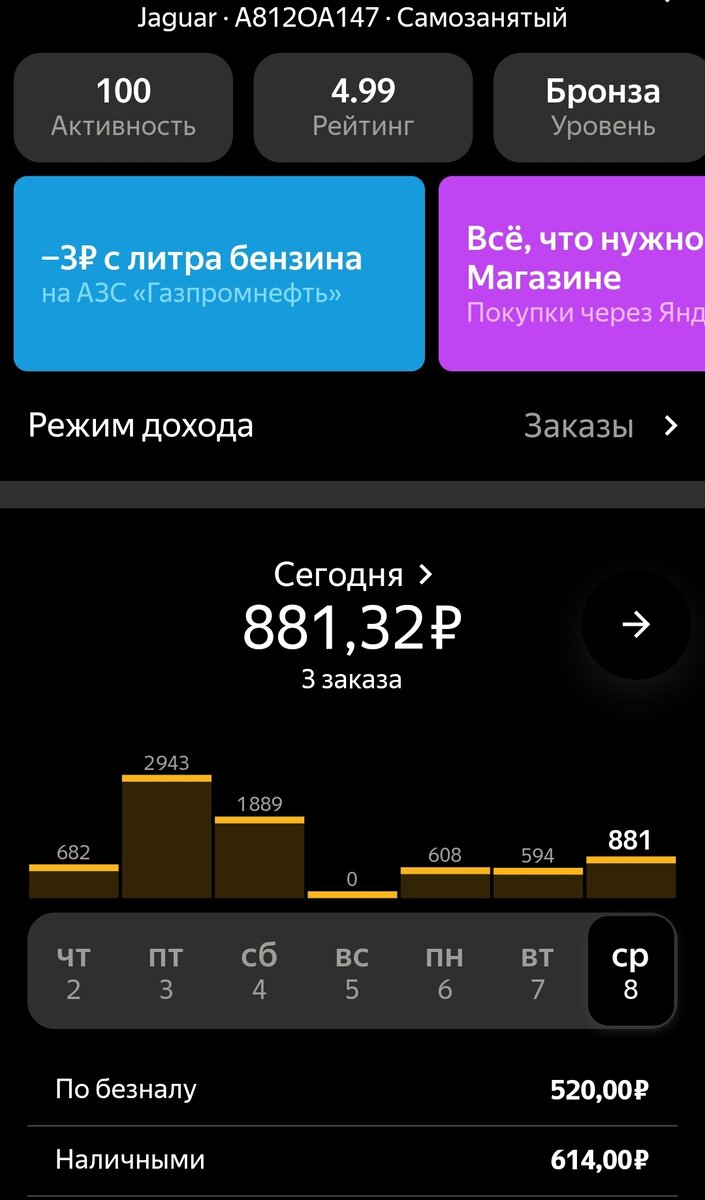 Печальная картина заказов по пути...