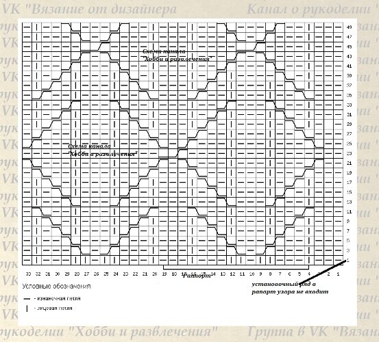 Схема вязания оригинального узора.