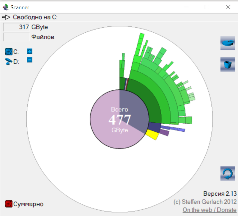 Наводите мышкой на график и видите путь. Переходите смотрите или сразу удаляете.