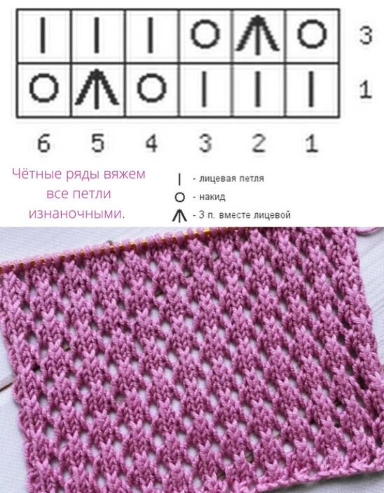 9 простых, но эффектных узоров спицами. Схемы | Сашкины Вязашки | Дзен
