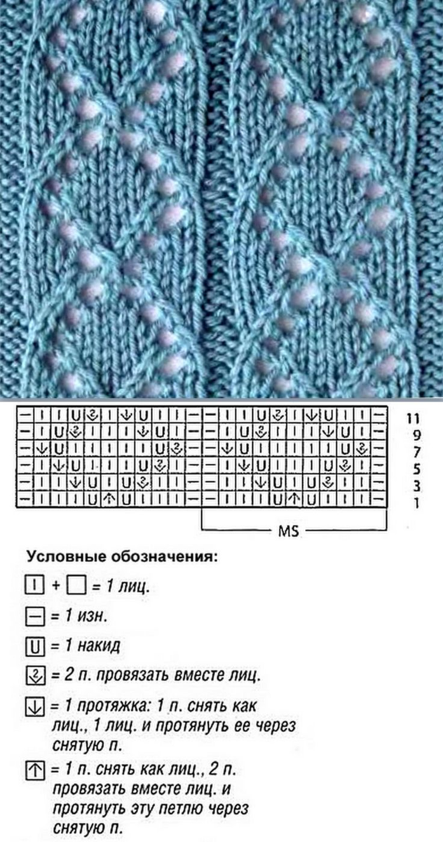 Узор дорожки спицами со схемами простые и красивые