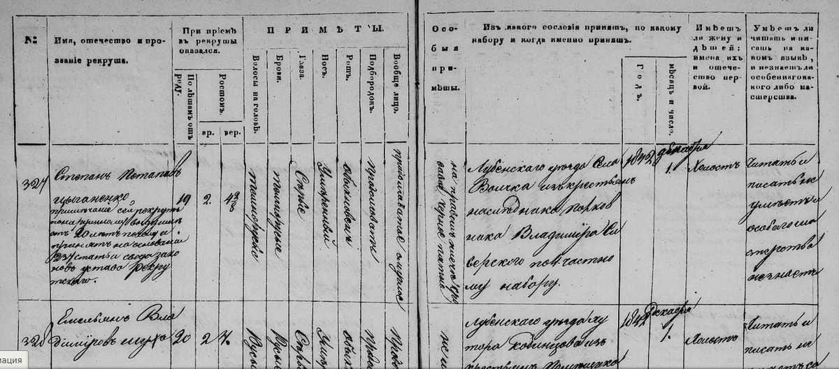 Полтава, Золотоноша - Военные документы - рекрутские списки 1842 год https://www.familysearch.org/ark:/61903/3:1:3Q9M-CSSP-5QQ8-M?i=46&cat=1192809