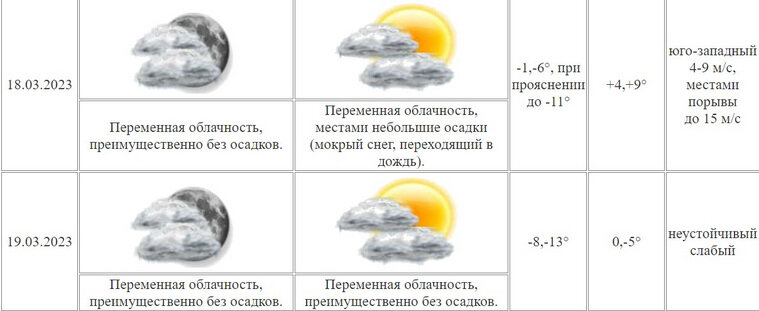    В Зауралье вновь похолодает, предупреждают метеорологи