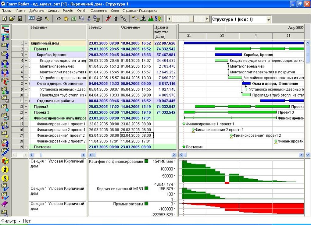 От MS Project до Primavera. Программы для календарно-сетевого ...