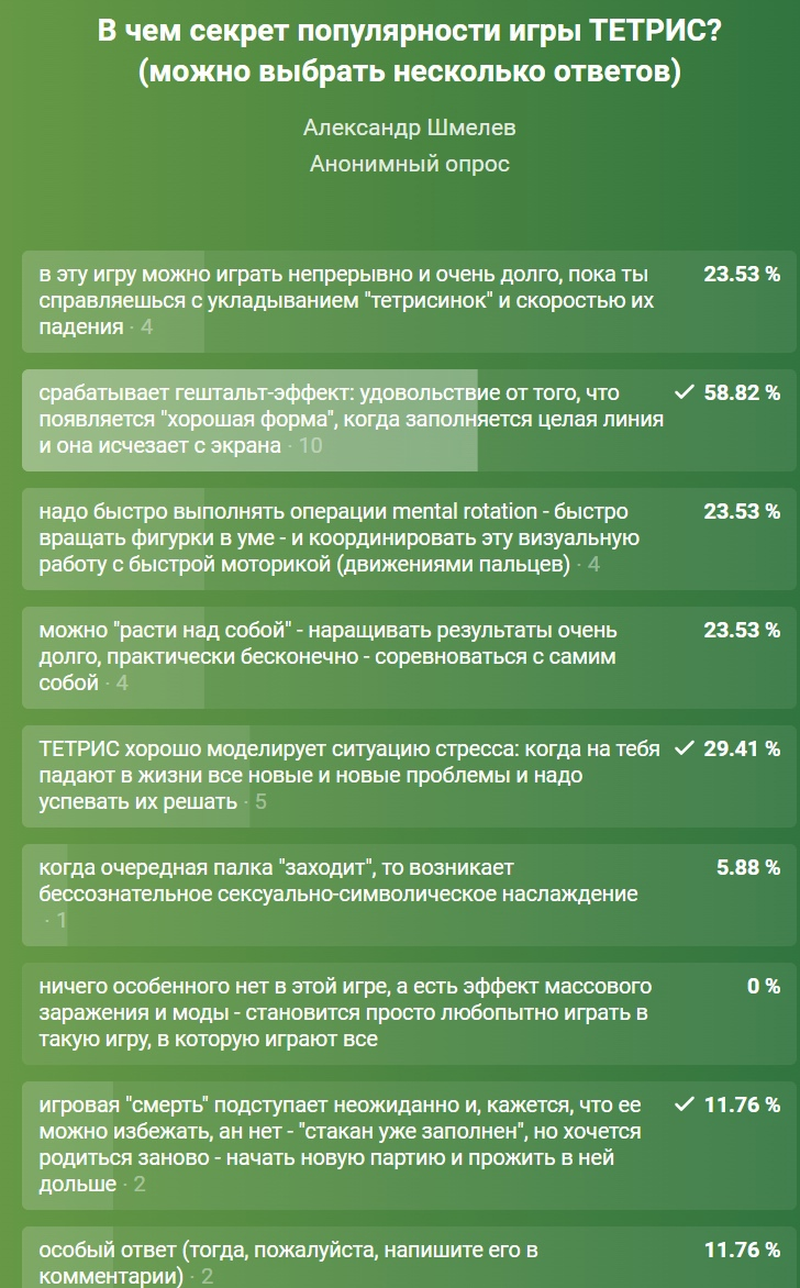 Секреты игры ТЕТРИС: разбор ответов с репликой от автора игры | Факторы  смысла | Дзен