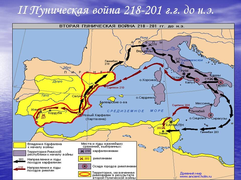 Контурная карта пунические войны