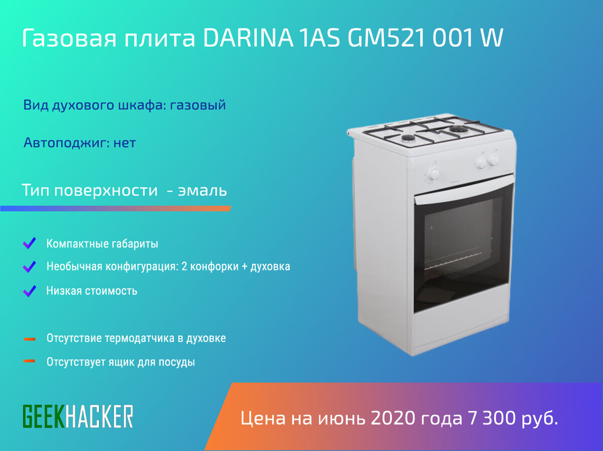 Рейтинг газовых духовых шкафов по качеству и надежности