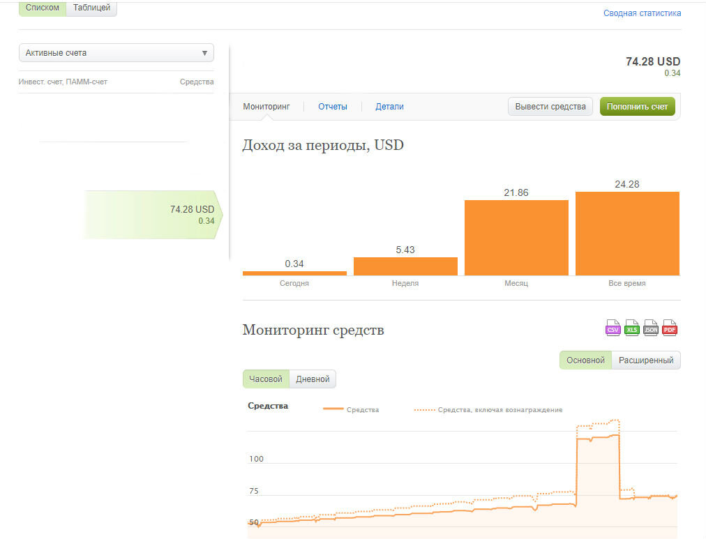 Скрин из личного кабинета