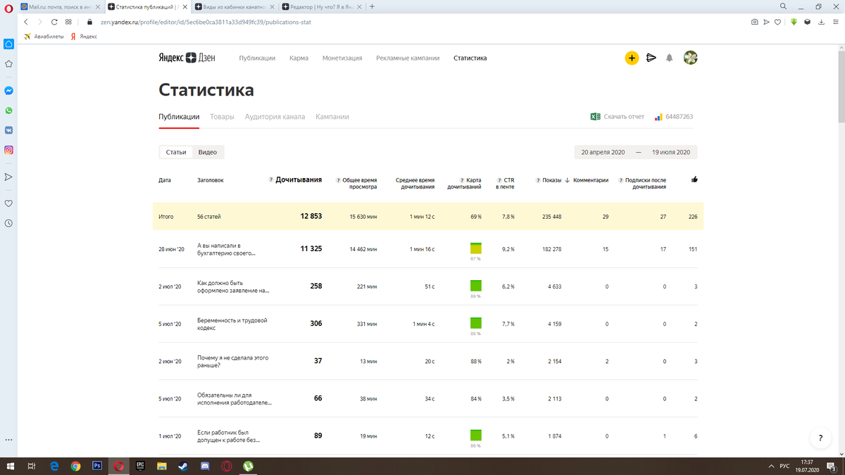 Статистика  на 19.07.20