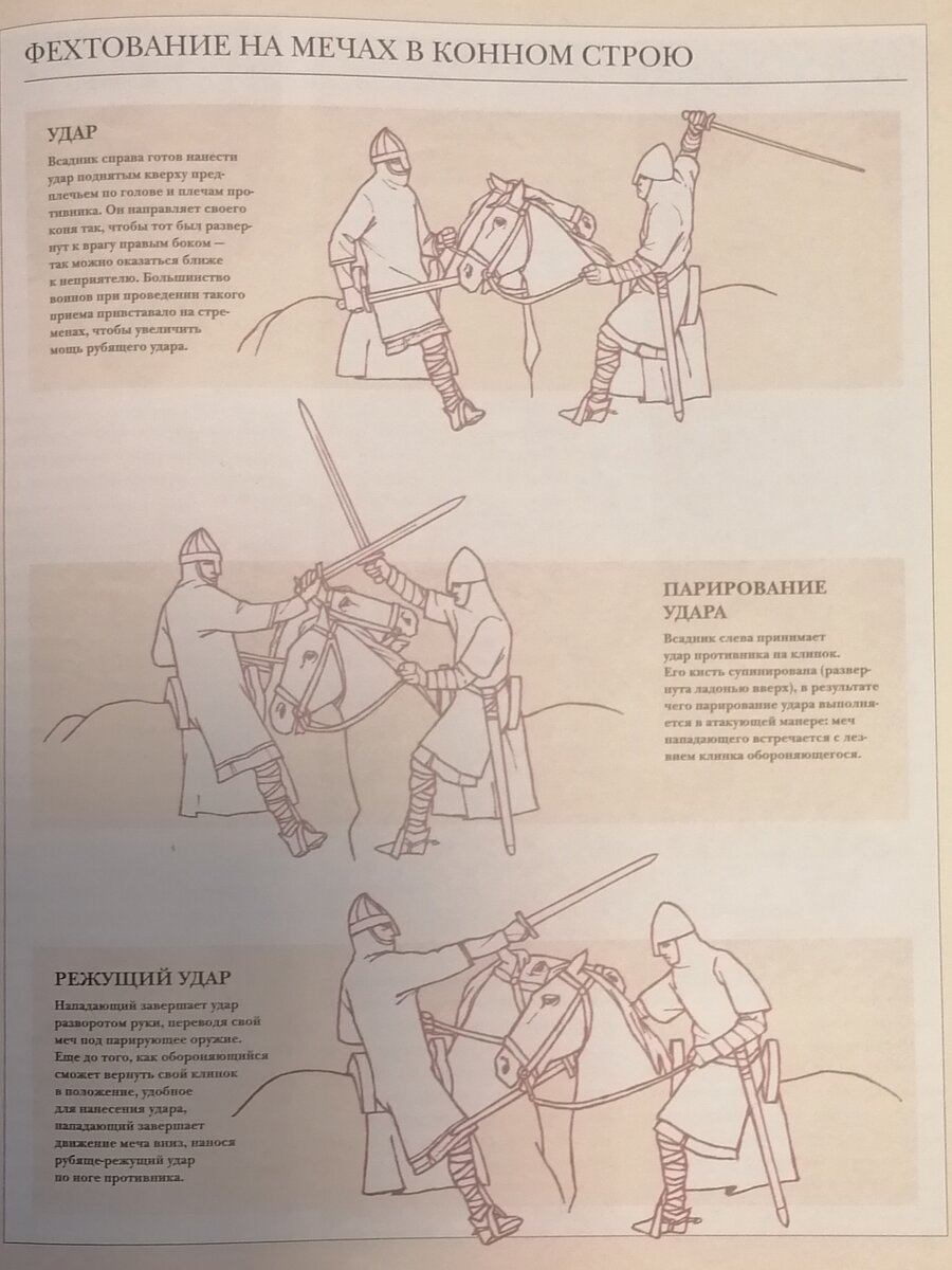 Тут небольшой мануал по рубке верхом из книги "Искусство войны" Мартина Догерти. Вдруг понадобится)