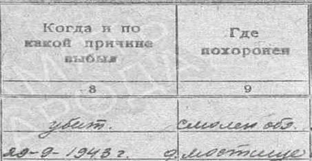 сайт Память народа