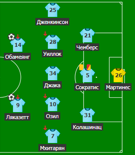 Схема №3. 3-4-1-2