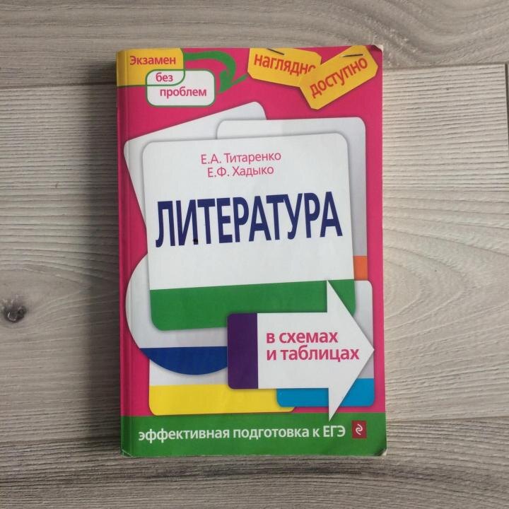 Рекомендую этот справочник. Мне было очень удобно готовиться!