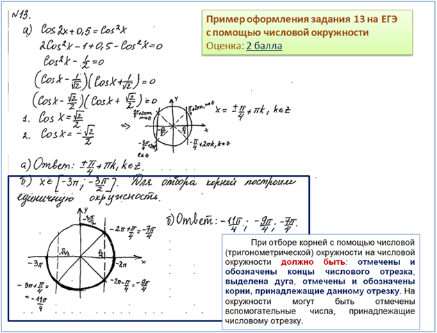 Банк заданий егэ профильная математика. 12 Задание профильная математика ЕГЭ. 12 Задание ЕГЭ математика профиль. 12 Задание профильная математика ЕГЭ 2022. Как записывать ответ к 12 заданию ЕГЭ