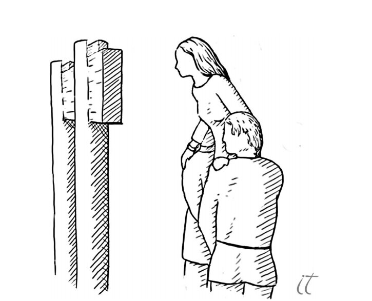 Рис 1. Ритуал разговора с загробным миром