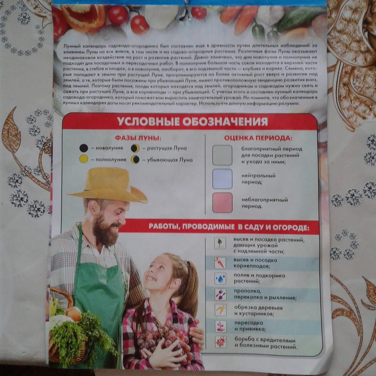 Условные обозначения