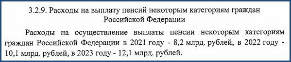 Бюджет ПФР расходуется не только на пенсии. Полный список расходов и суммы 👇1