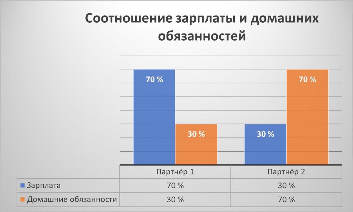 Фото: Elvira Hyvönen.