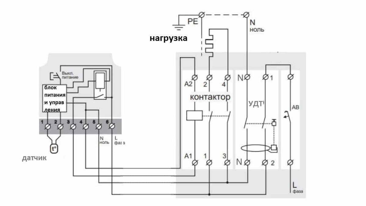 Датчики температуры