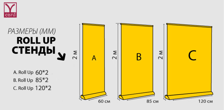 Примеры размеров ролл-ап. 