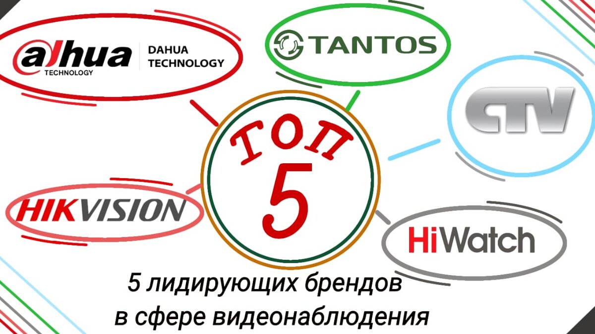 Hikvision  HiWatch  Dahua  Tantos CTV 