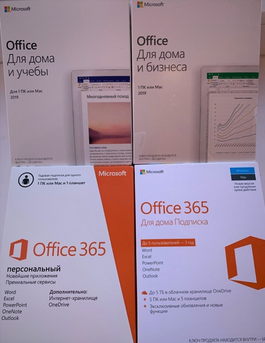 Активатор office 2019 professional