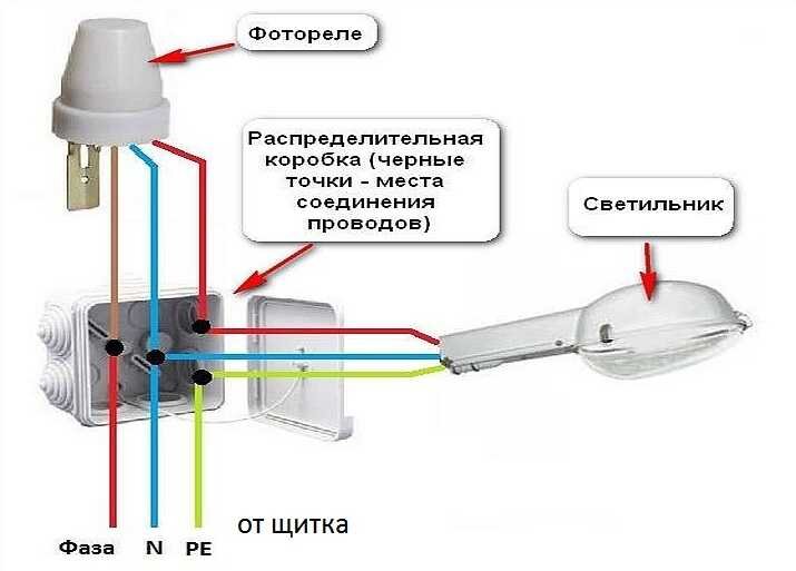 Датчик света виды