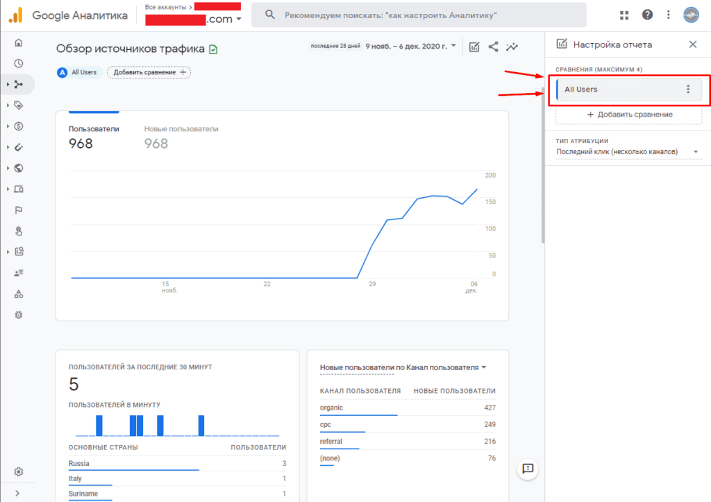 Google Analytics 4. Гугл аналитикс доступ совместное использование. Как удалить сегмент в ИНСПИКЕ.