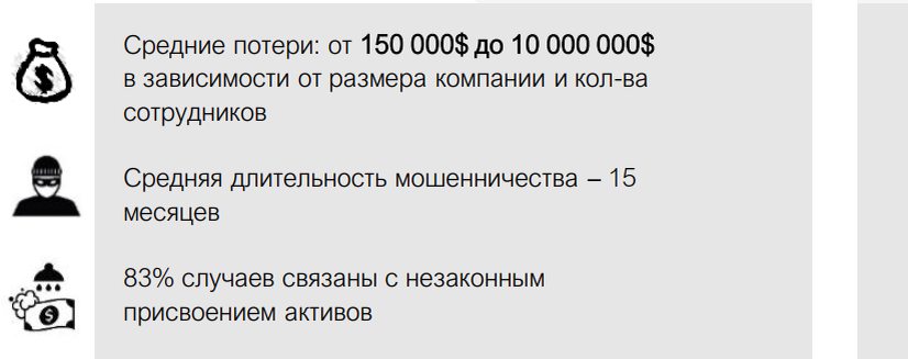 Данная информация собрана по компаниям стран Восточной Европы