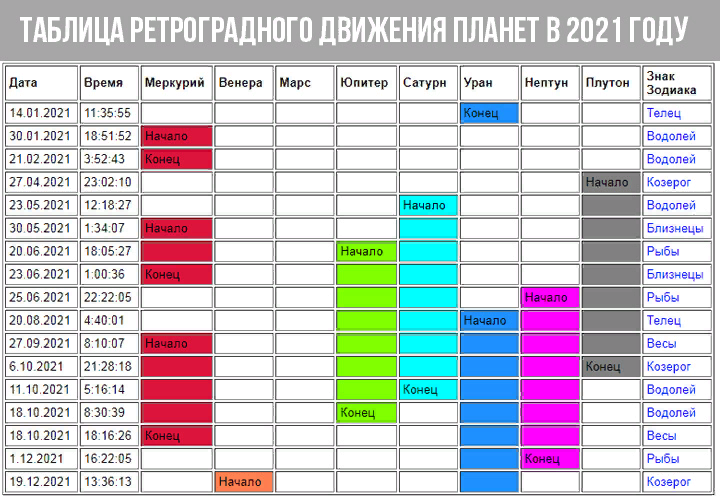Источник: Я.Картинки