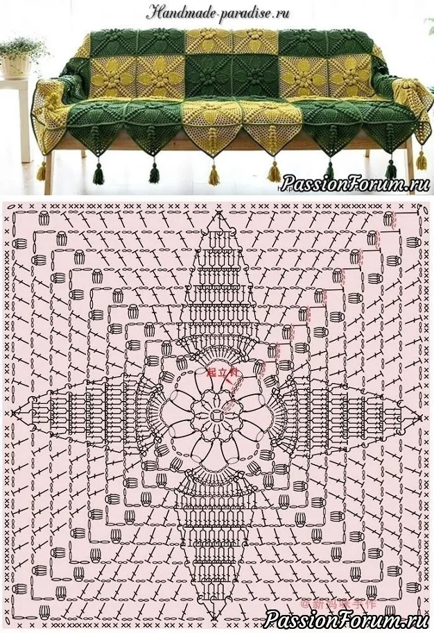 Красивые схемы покрывал. Накидка на диван крючком. Покрывало на стул крючком. Покрывала крючком схемы. Вязание крючком плед на диван.