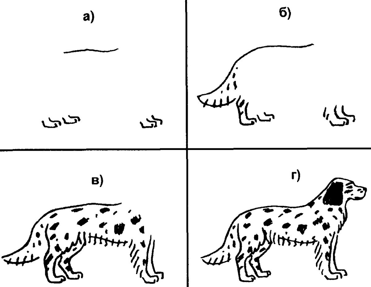 Методика "Угадай, кто это"