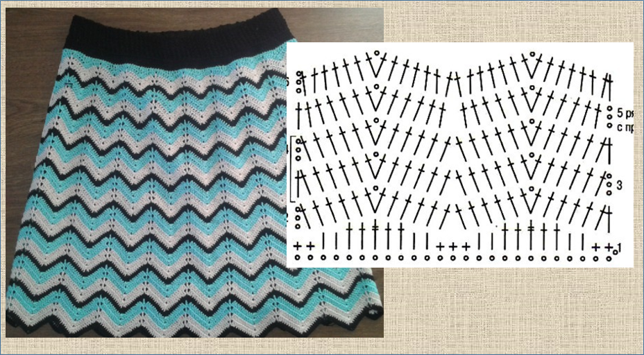 Узор зигзаг: схемы для 5 моделей одежды и еще 15 схем - для вязания крючком