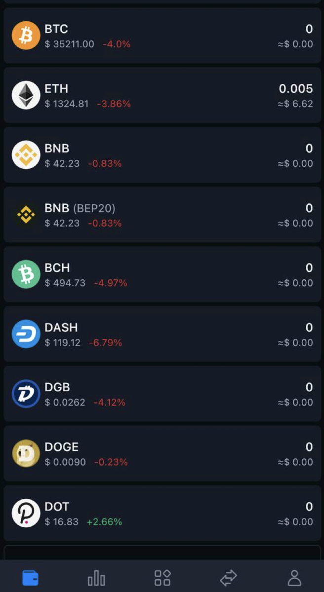 Функция кошелька в SafePal