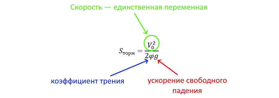 2 примерно равных