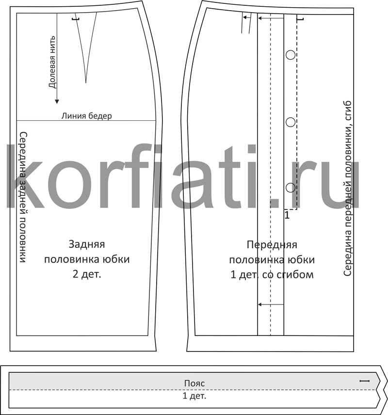 Выкройка юбки в складку на поясе: особенности обработки складок