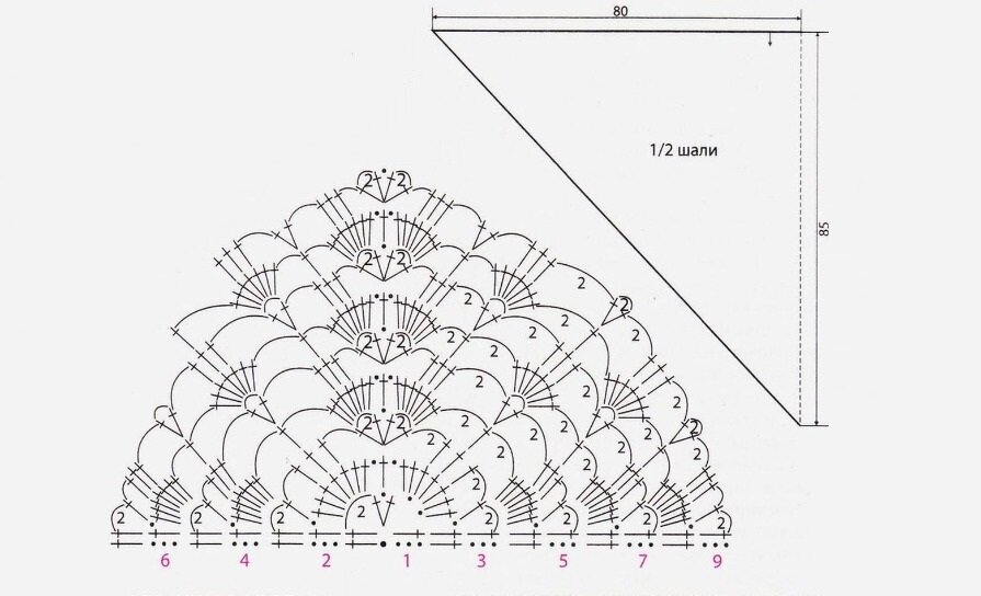 Шаль крючком звездочки описание и схема