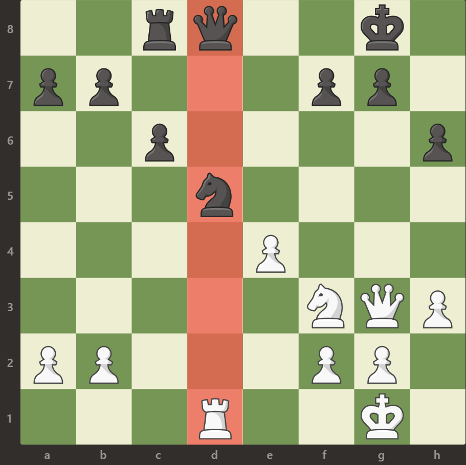 Теперь, если конь отскочит, то наша ладья съест ферзя, а иначе самого коня съест пешка