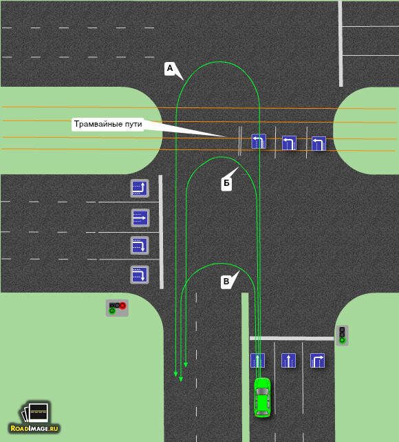 Перекресток выглядит вот так.